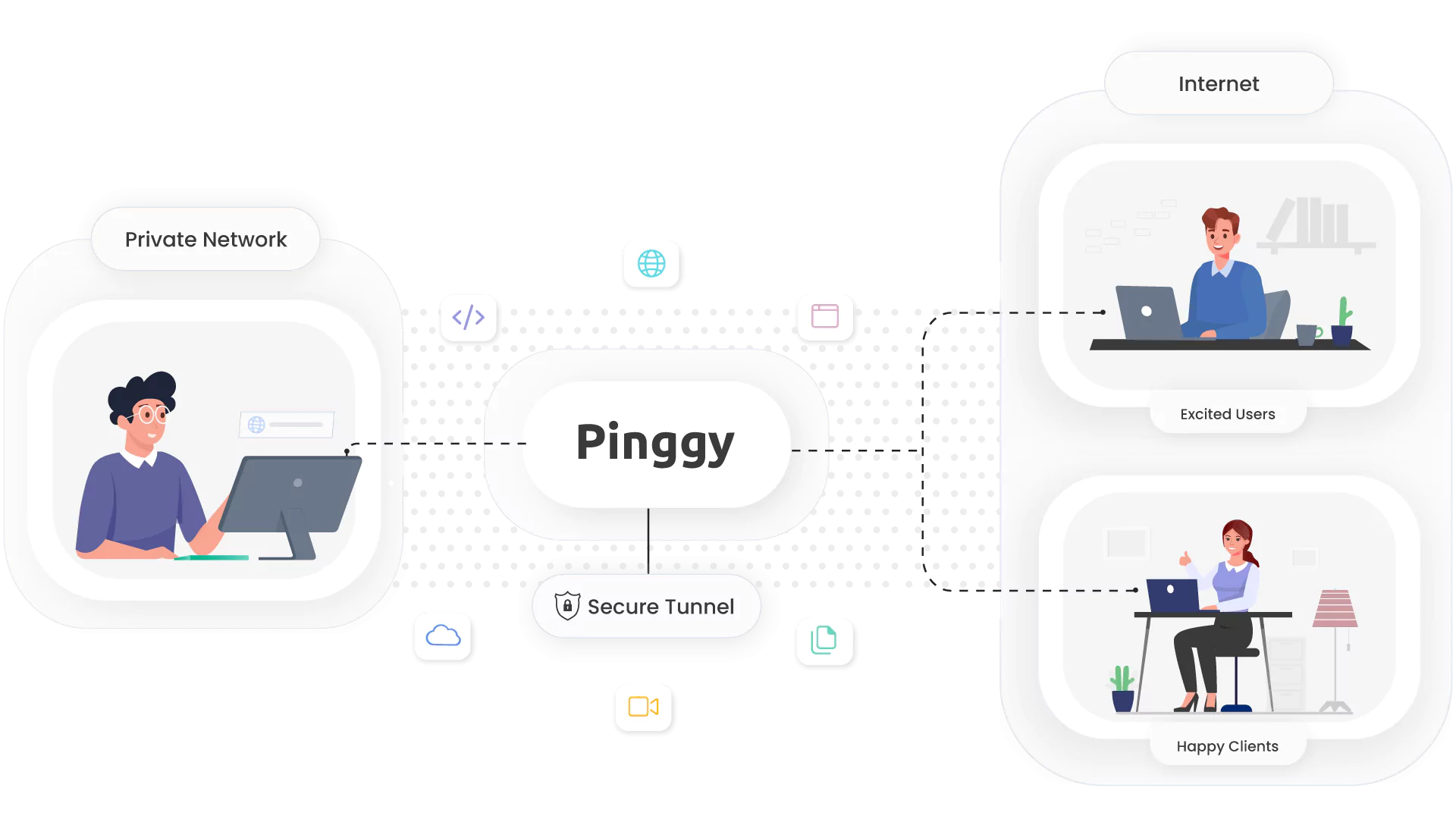 Pinggy tunnel for T-Mobile home internet port forwarding