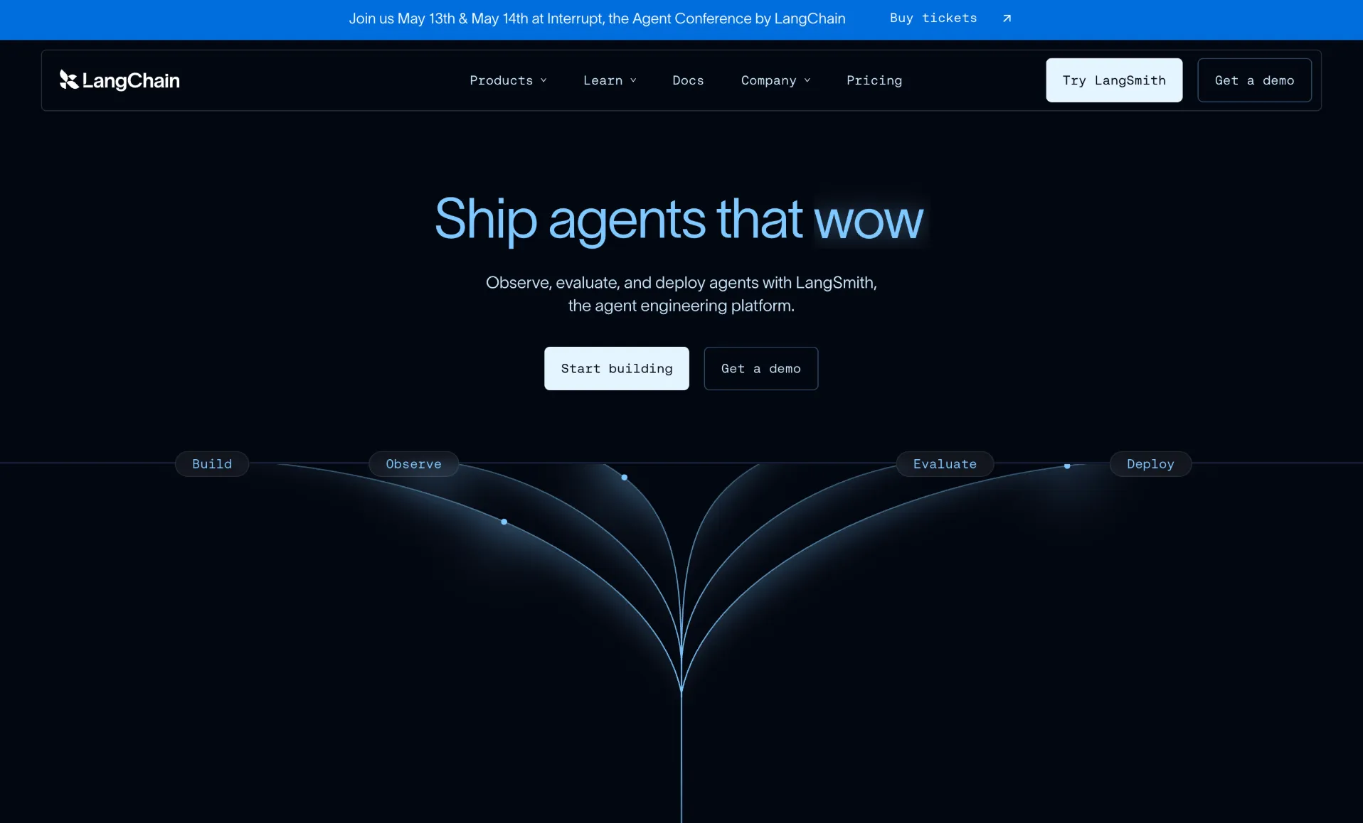 LangChain agent framework overview