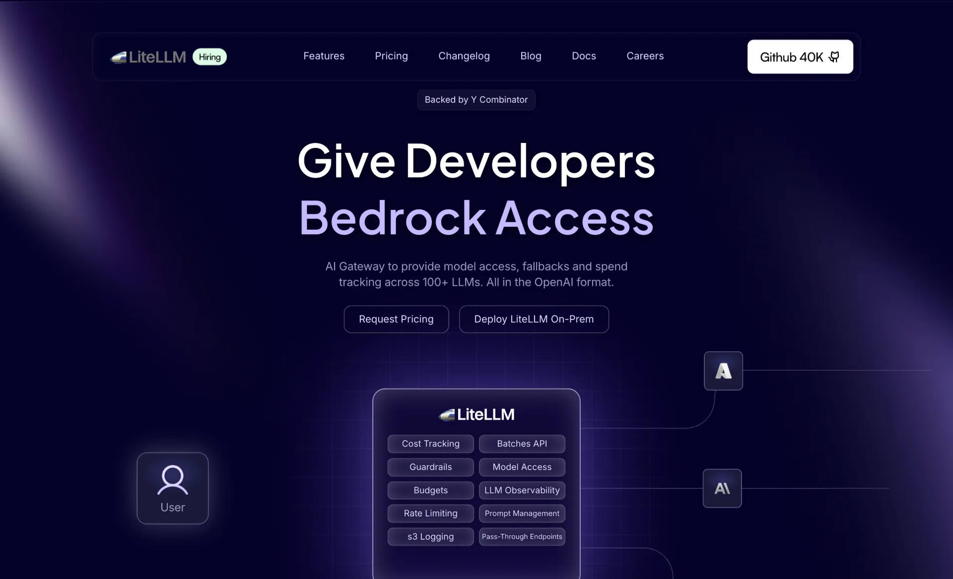 LiteLLM proxy dashboard