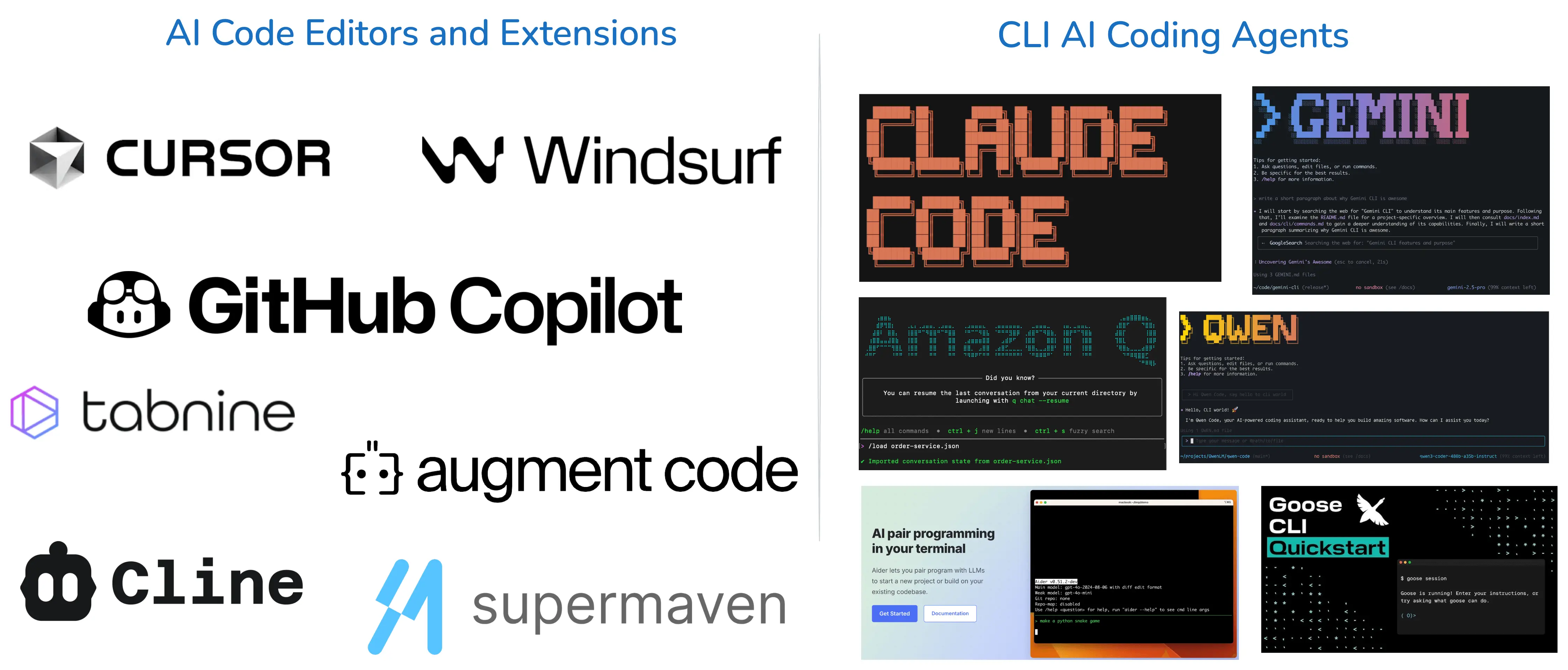 Best AI Tools for Coding in 2025