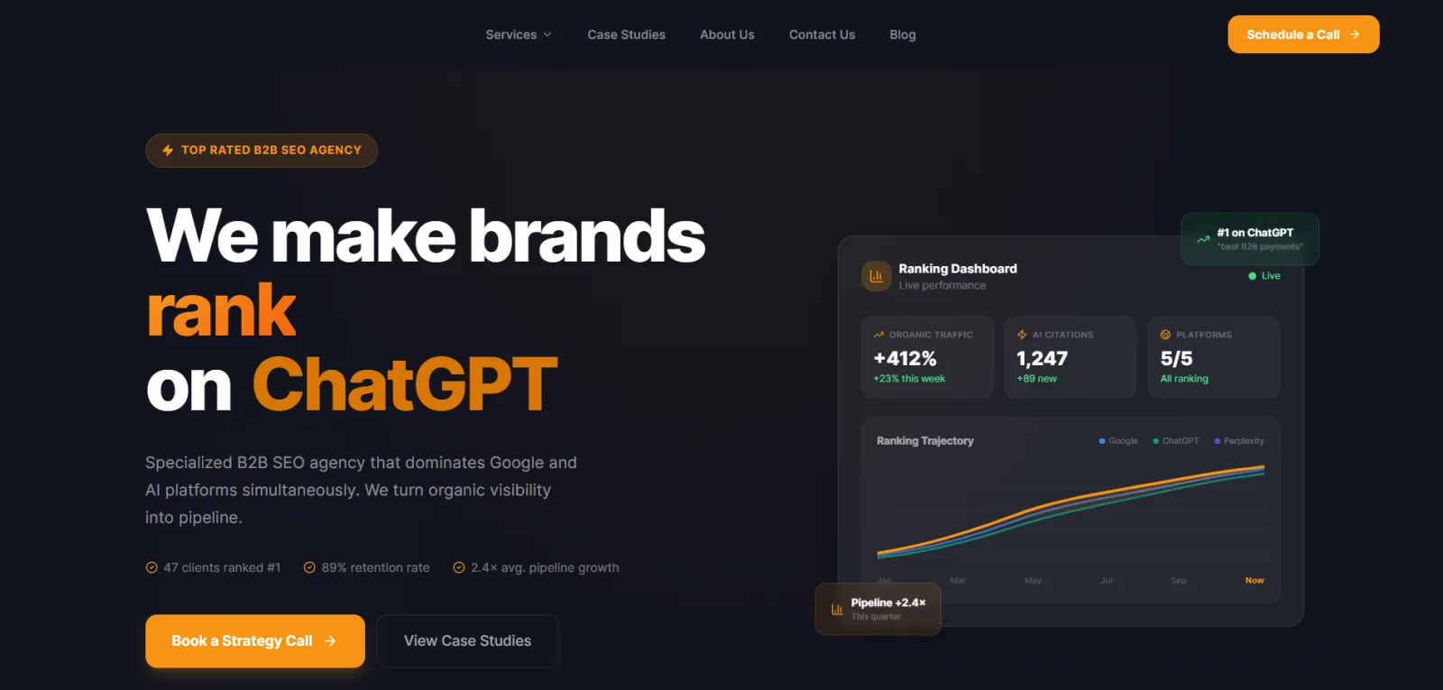 B2BSEO.io homepage with the headline We make brands rank on ChatGPT next to a ranking dashboard showing organic traffic, AI citations, and platform coverage