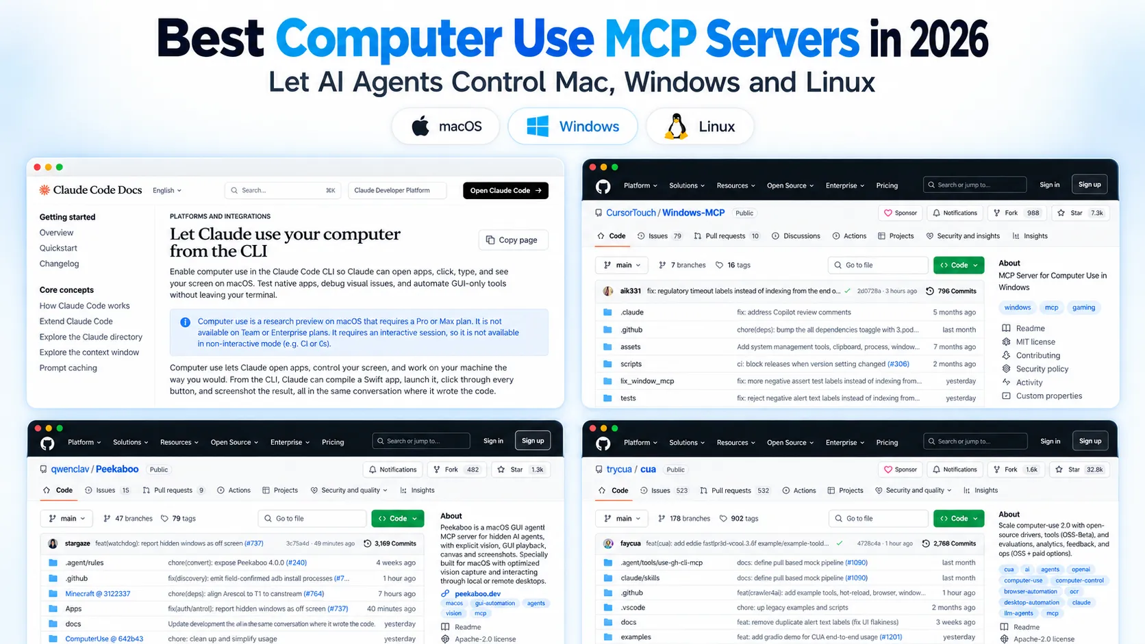 best computer use MCP servers: Claude Code computer use docs, Windows-MCP, Peekaboo and Cua on GitHub