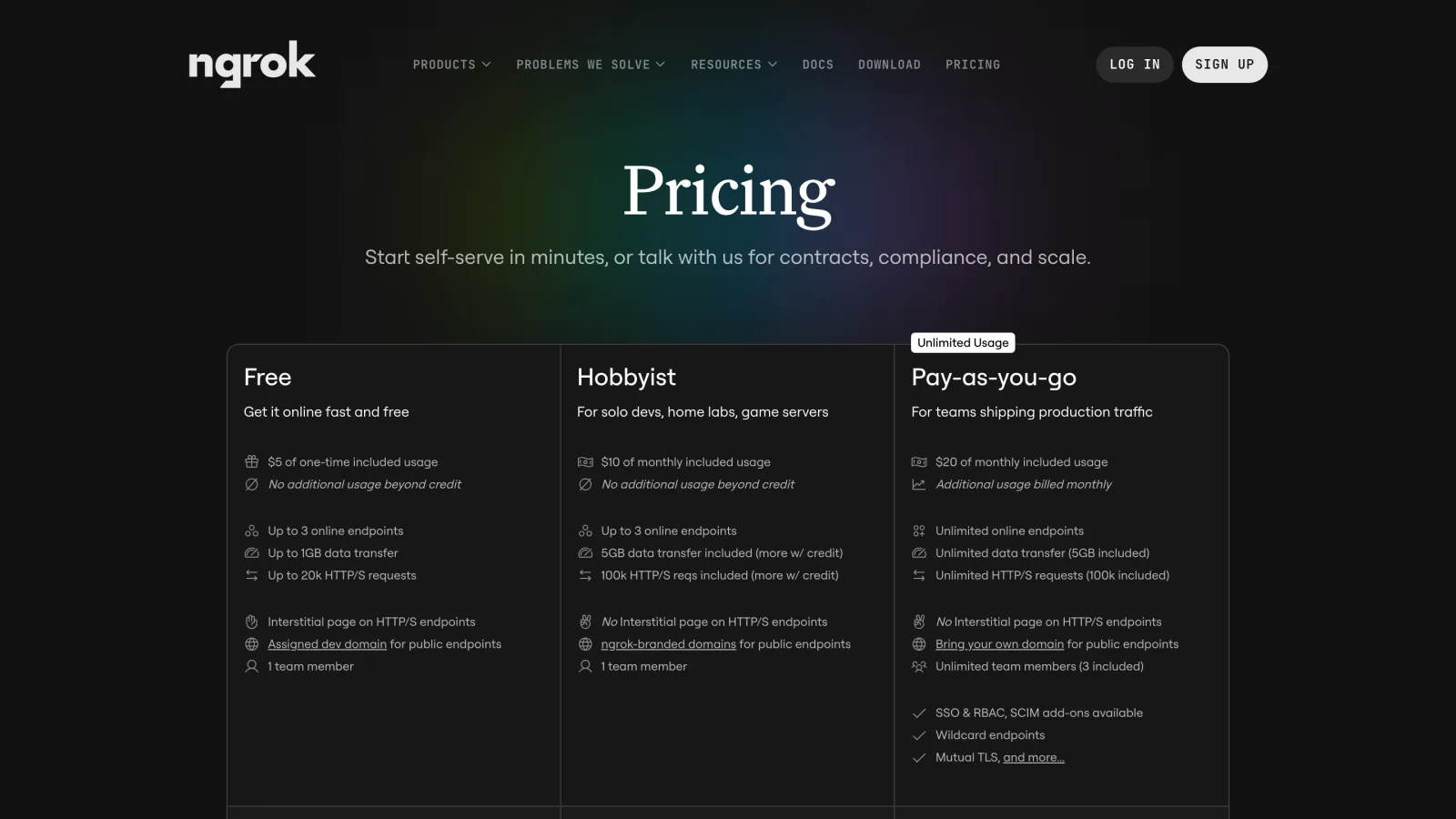 Ngrok pricing page showing the Free, Hobbyist and Pay-as-you-go plans