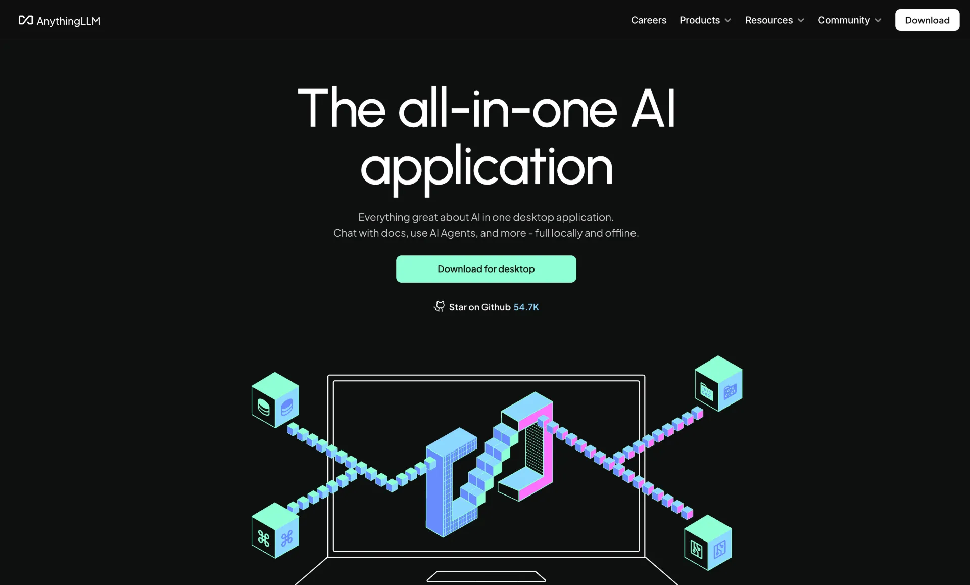 AnythingLLM Document Chat Platform