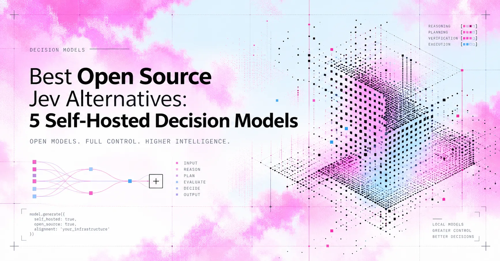 Best Open Source Jev Alternatives: 5 Self-Hosted Decision Models