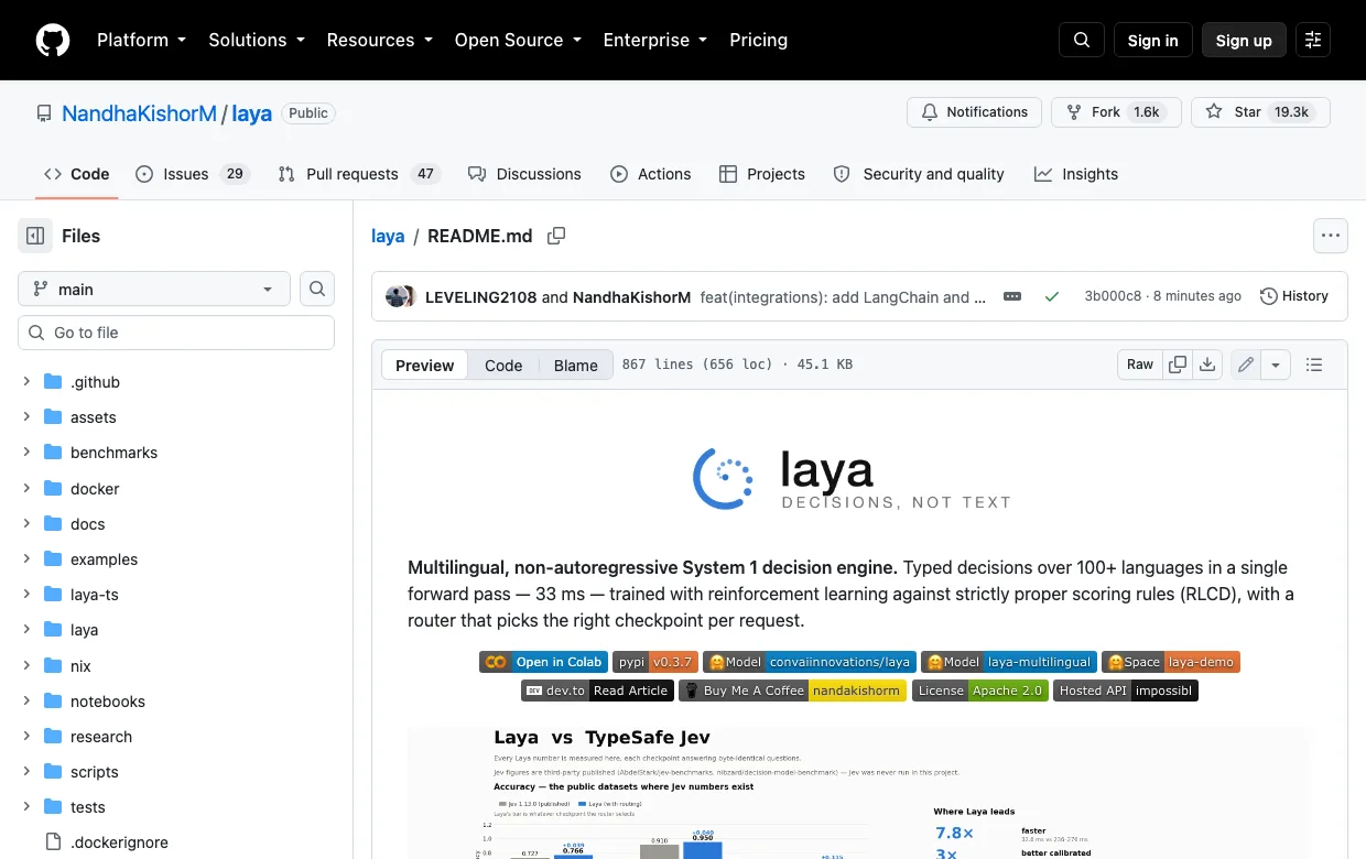 The Laya repository on GitHub at 19.3k stars, describing a multilingual non-autoregressive System 1 decision engine