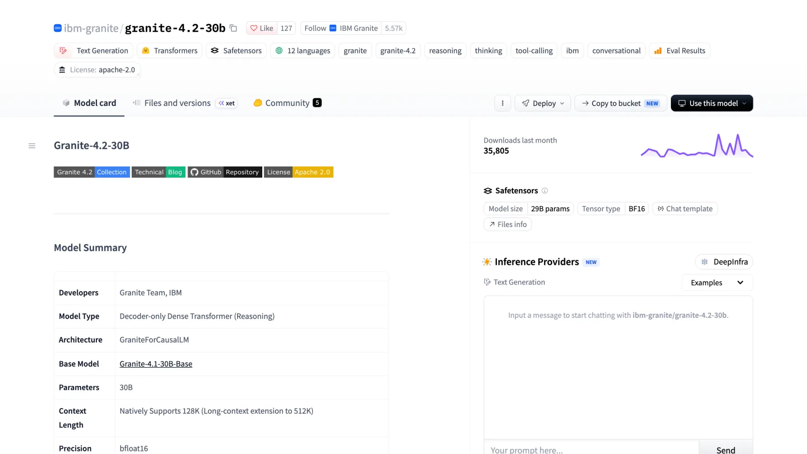 Hugging Face model page for ibm-granite/granite-4.2-30b, showing the Apache 2.0 license and model summary