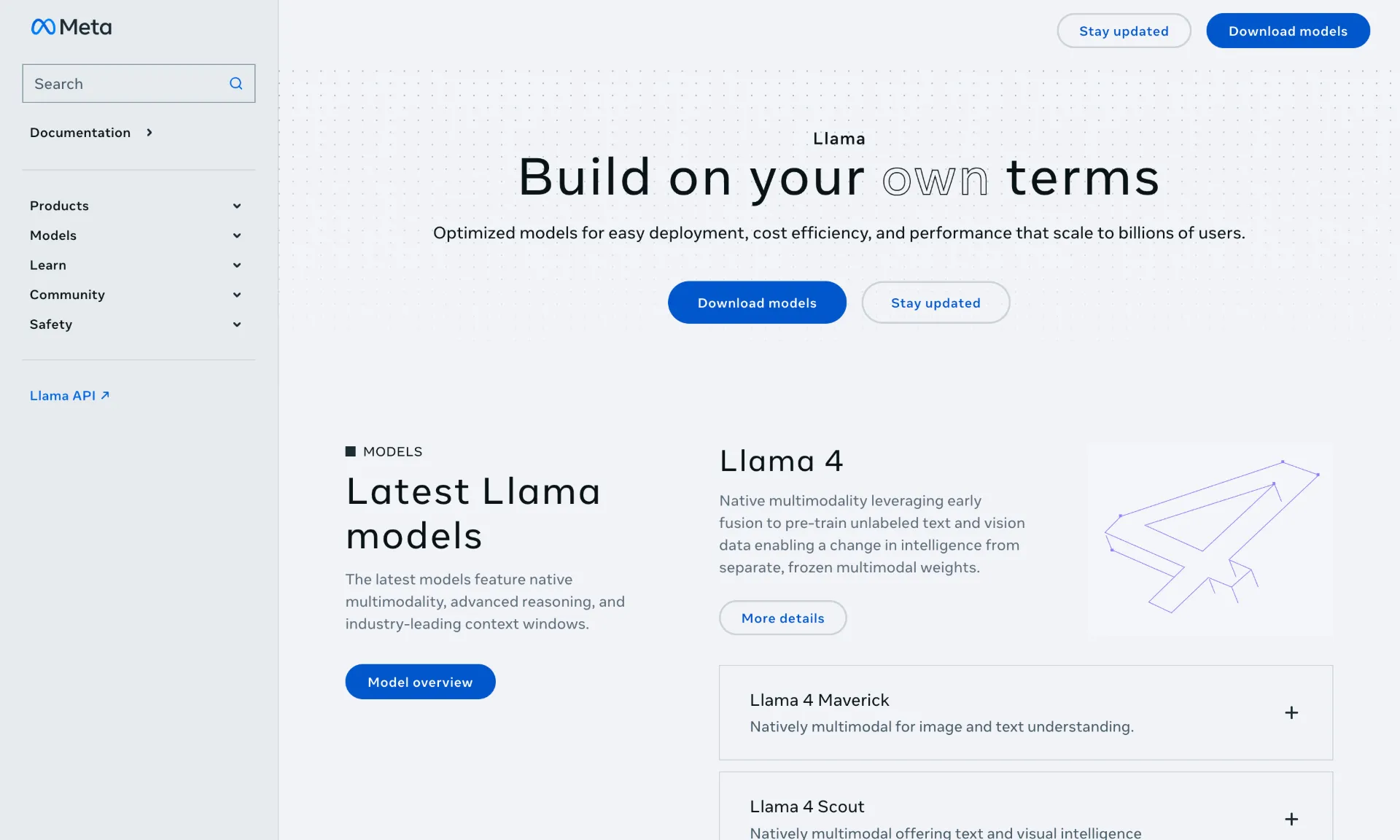 Llama 4 Open Source LLM by Meta