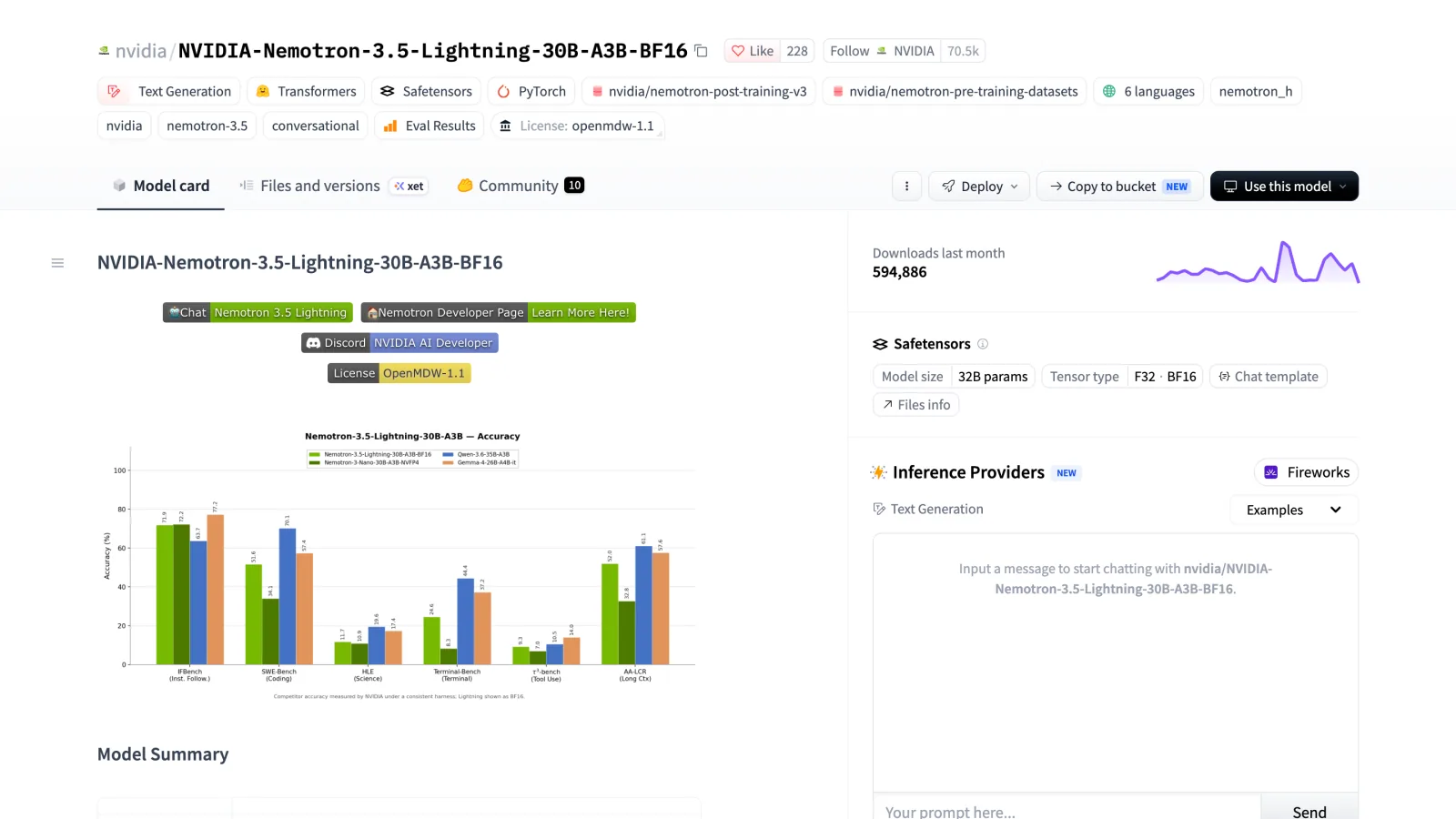 Hugging Face model page for NVIDIA-Nemotron-3.5-Lightning-30B-A3B-BF16, showing the OpenMDW-1.1 license and an accuracy chart