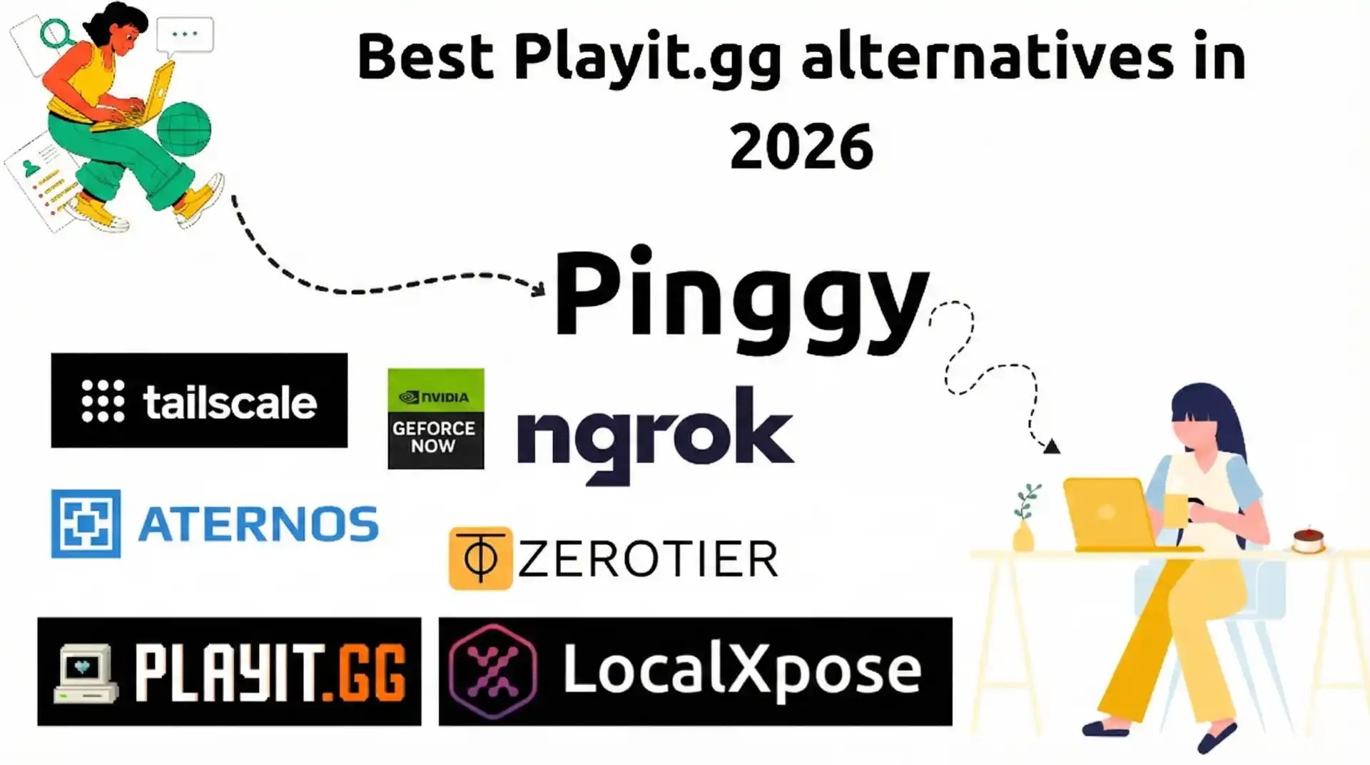 best_playit_gg_alternatives