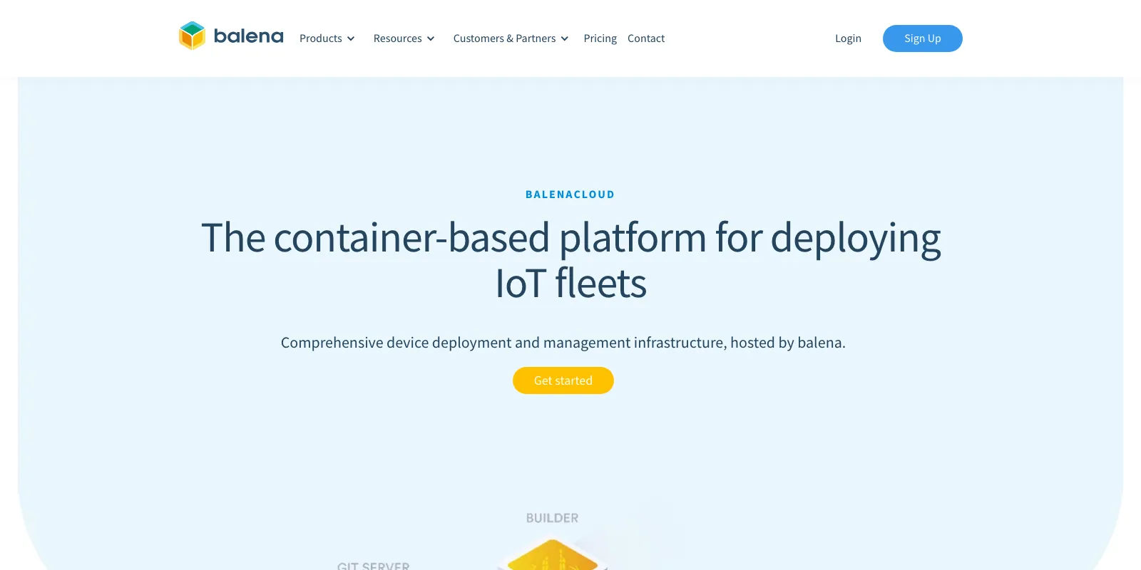 balenaCloud container-based IoT fleet management platform