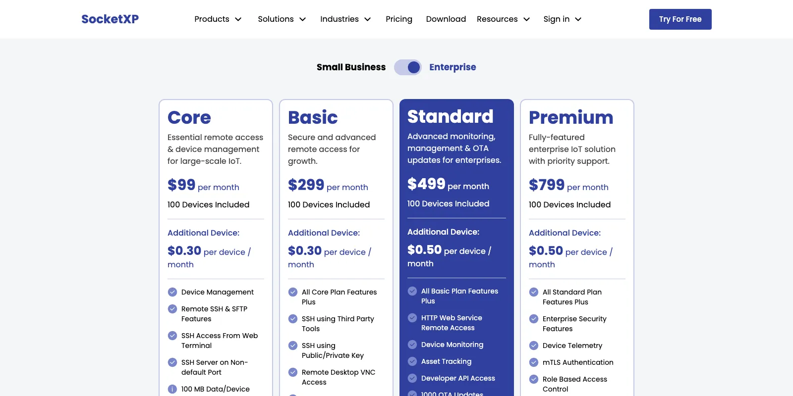 SocketXP Enterprise pricing plans behind the Small Business / Enterprise toggle