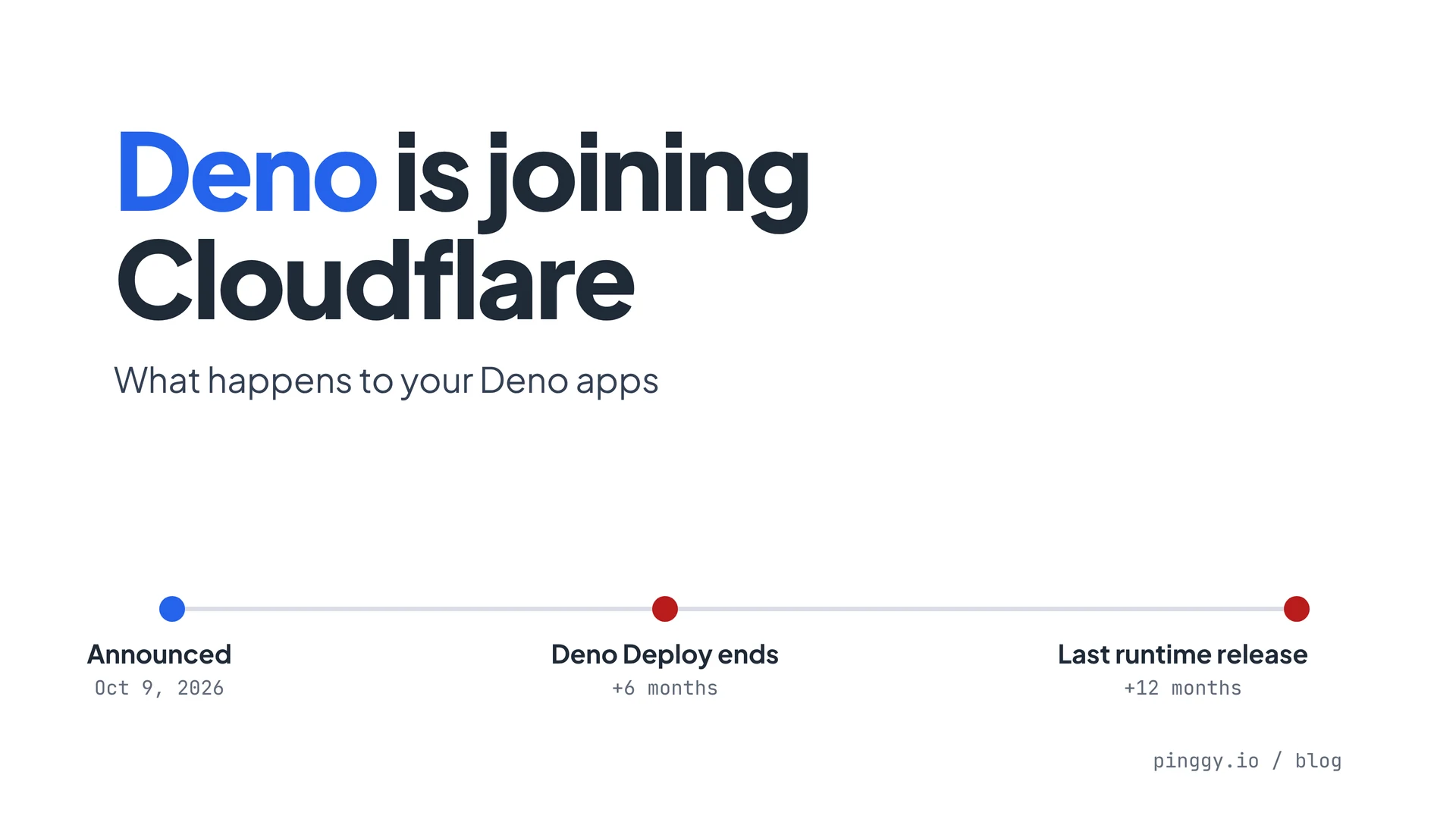 Deno is joining Cloudflare: a timeline from the October 9, 2026 announcement to the end of Deno Deploy and the last runtime release