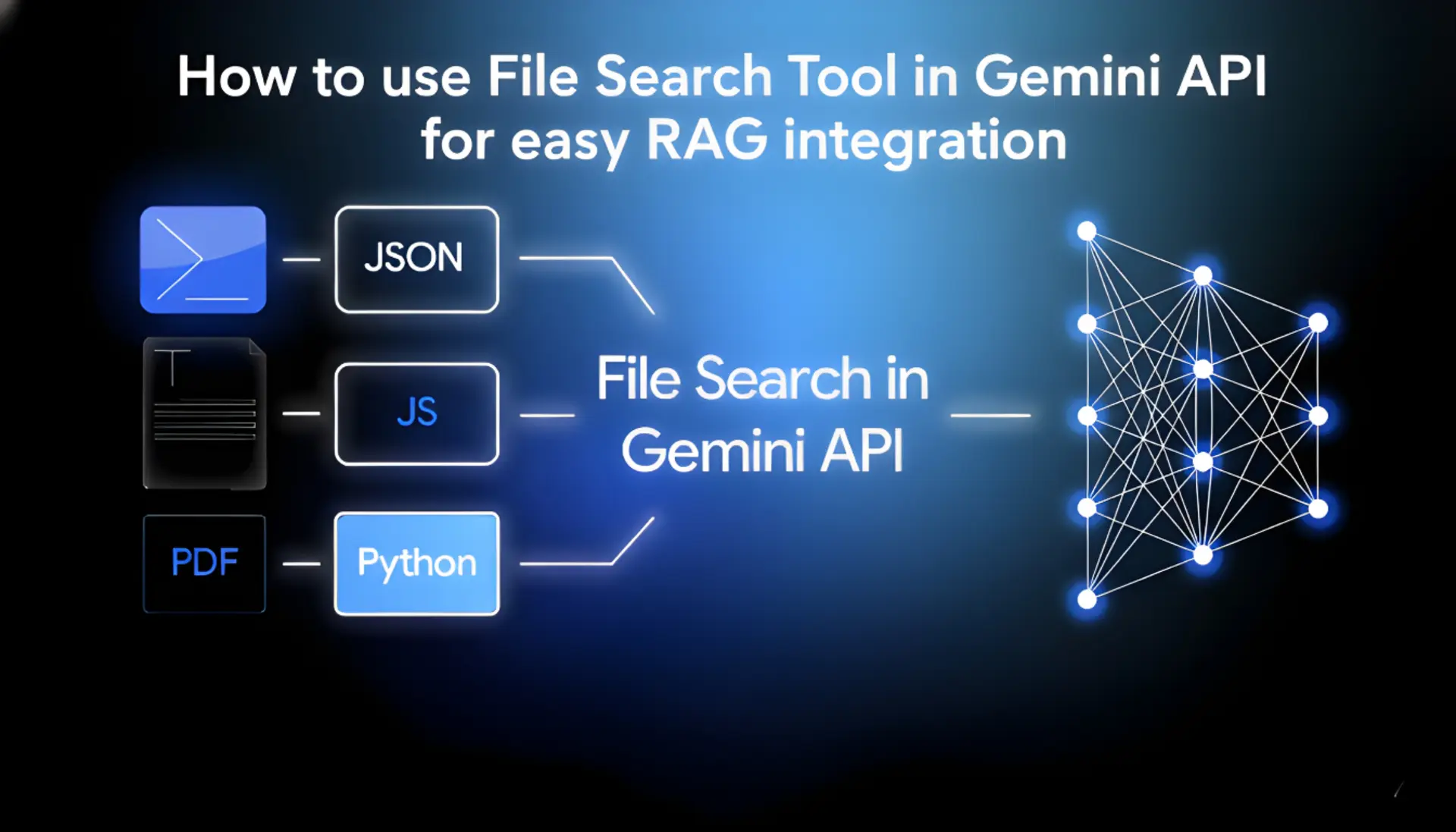 How to Use the File Search Tool in Gemini API for Easy RAG Integration