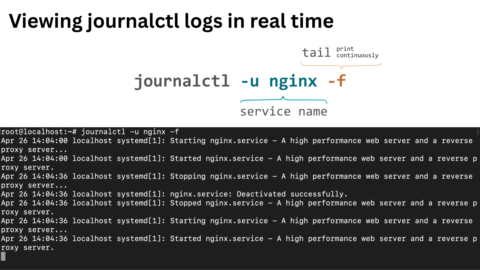 journalctl banner