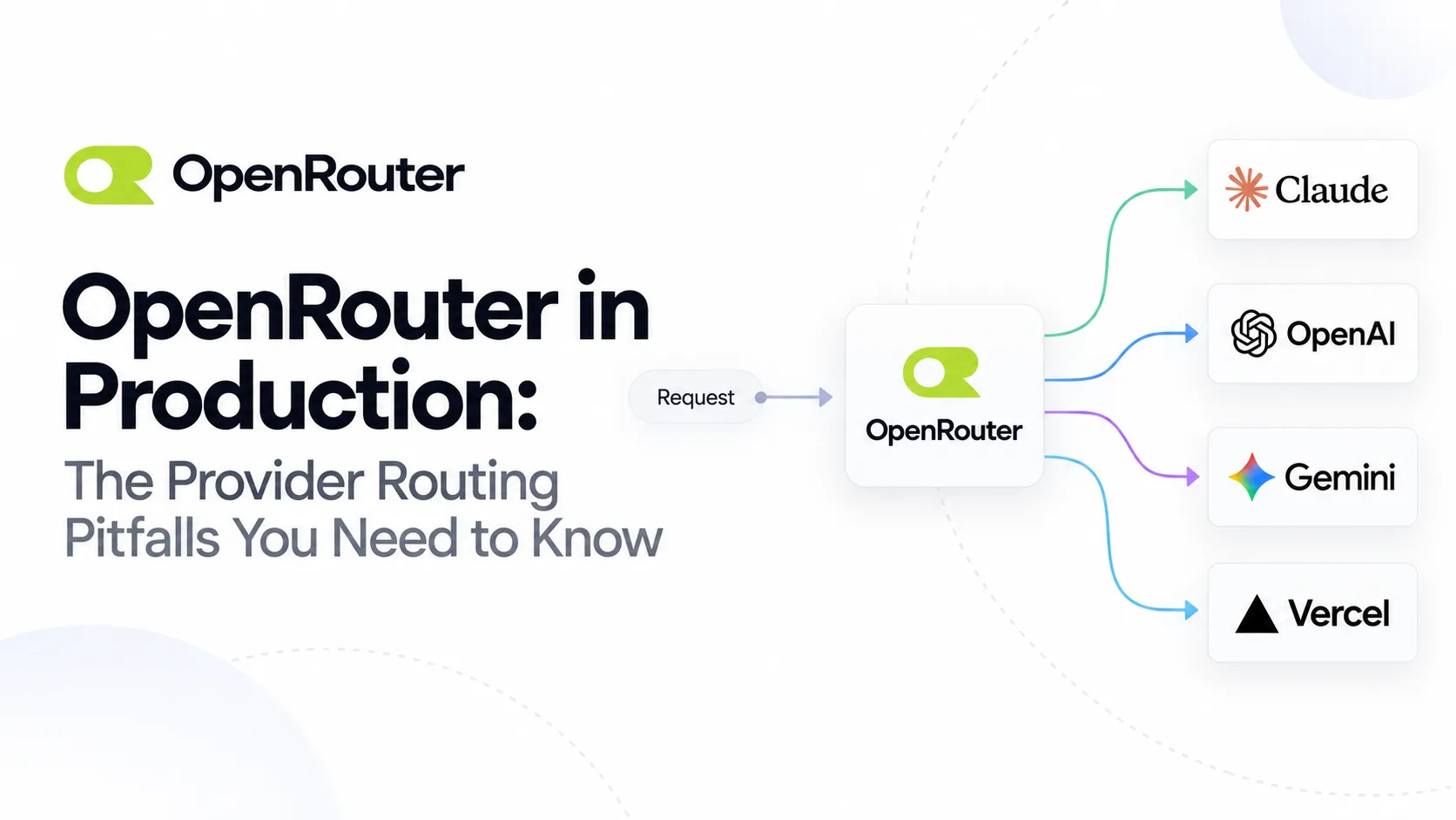 Logos of OpenRouter, DeepSeek, Fireworks, Cloudflare, and DigitalOcean, the providers discussed in this post
