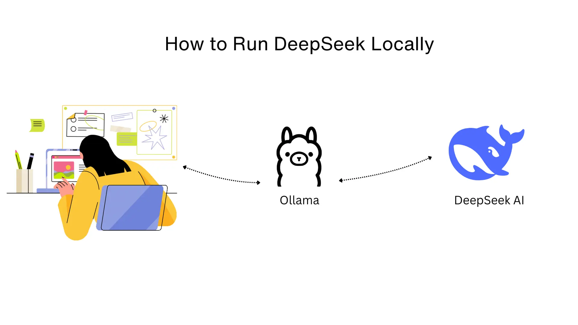 Run DeepSeek Locally Using Ollama