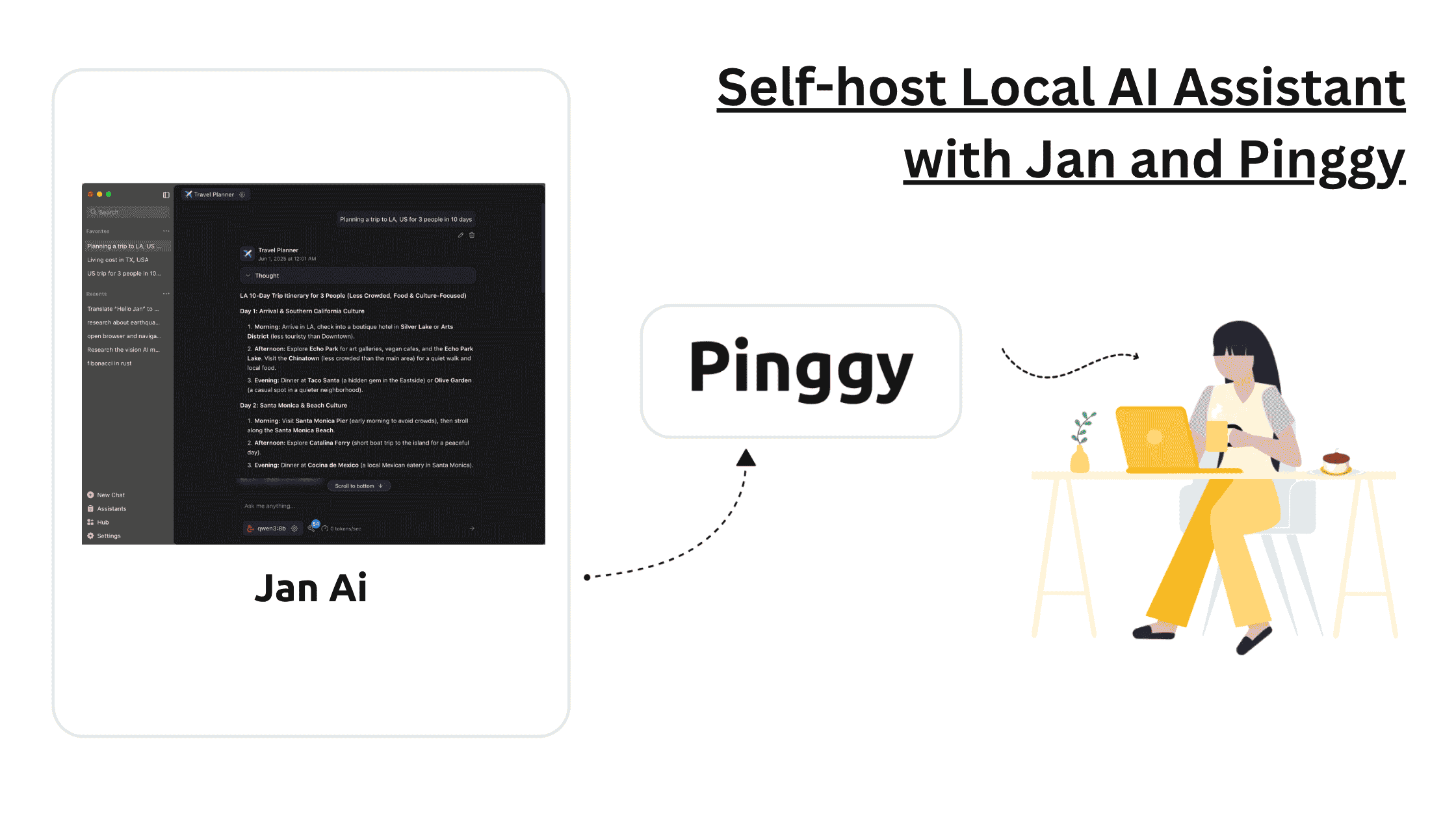 Self-host Local AI Assistant with Jan and Pinggy