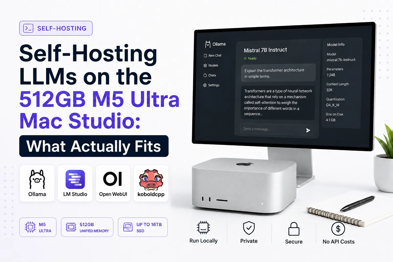 Self-Hosting LLMs on the 512GB M5 Ultra Mac Studio