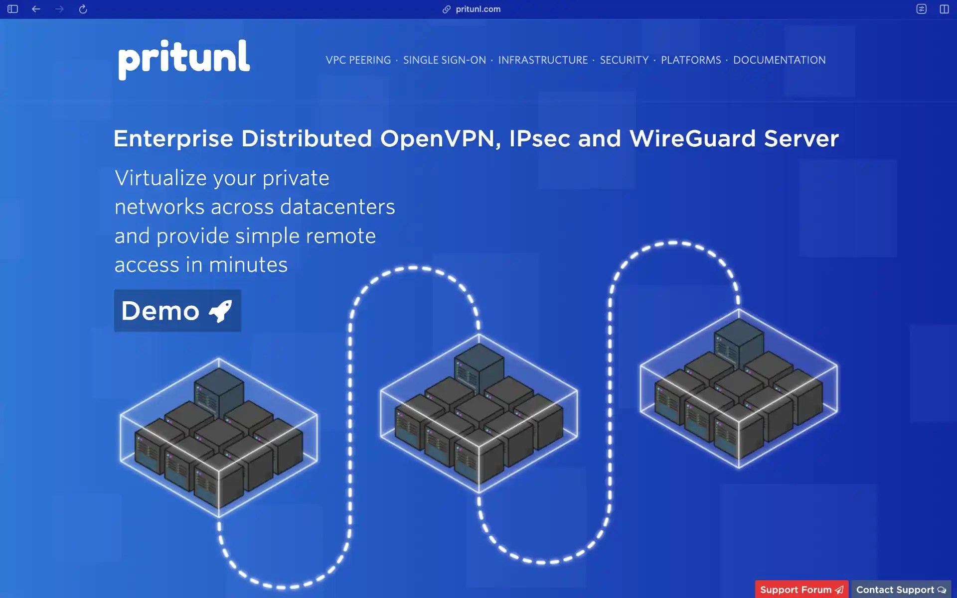 Pritunl Enterprise VPN