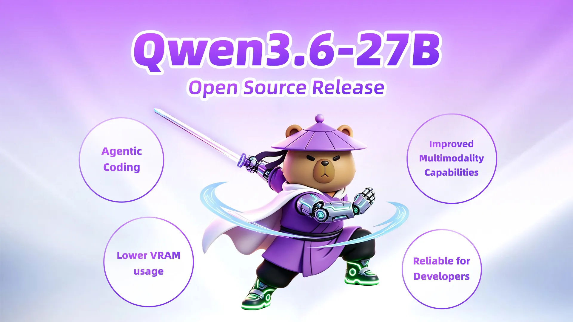 Qwen 3.5 and 3.6 model overview