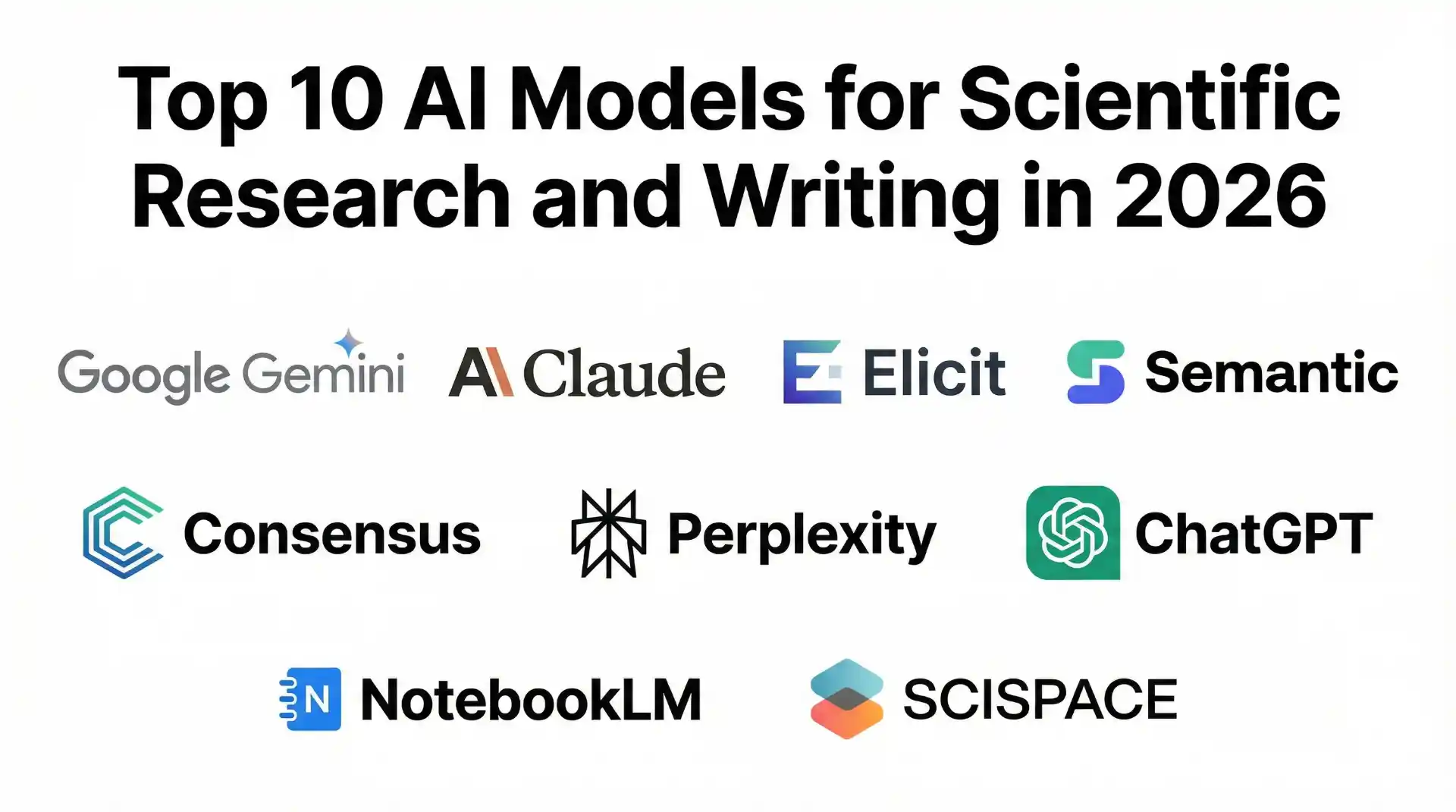 Ai Models For Scientific Research Banner