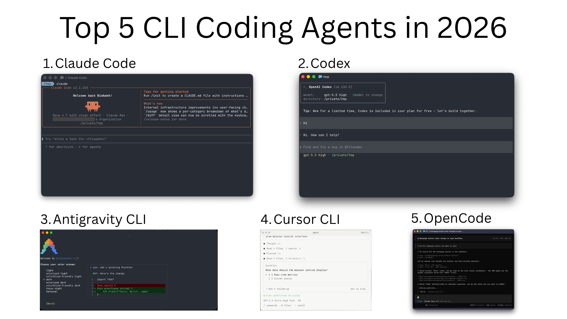 cli coding agents banner
