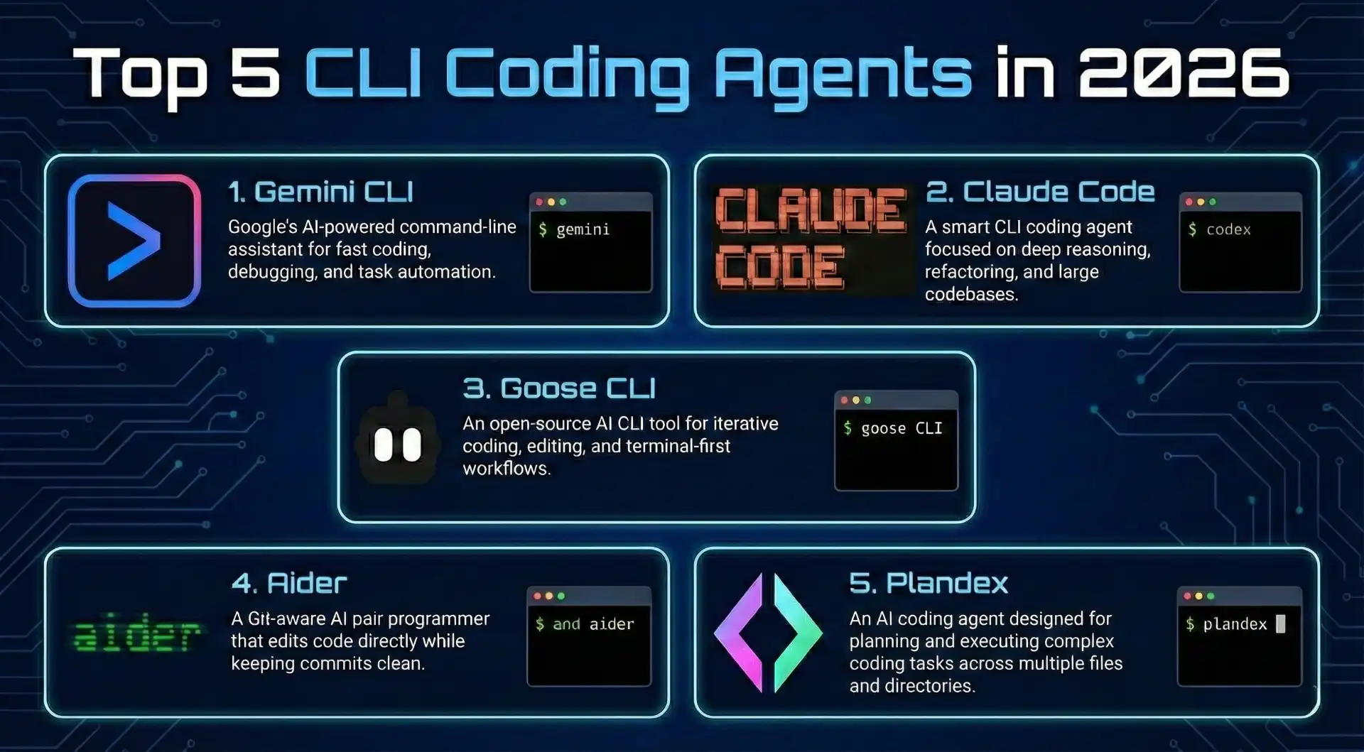 cli coding agents banner