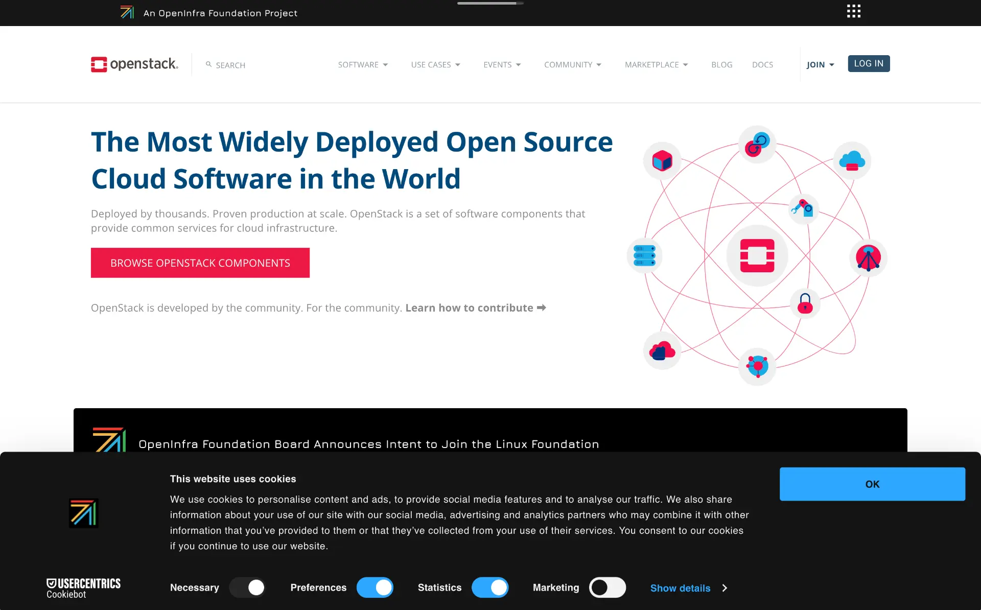 OpenStack Multi-Cloud Platform