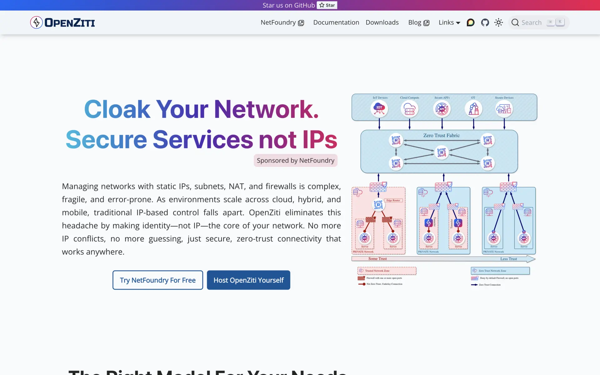 OpenZiti - Zero-trust networking platform