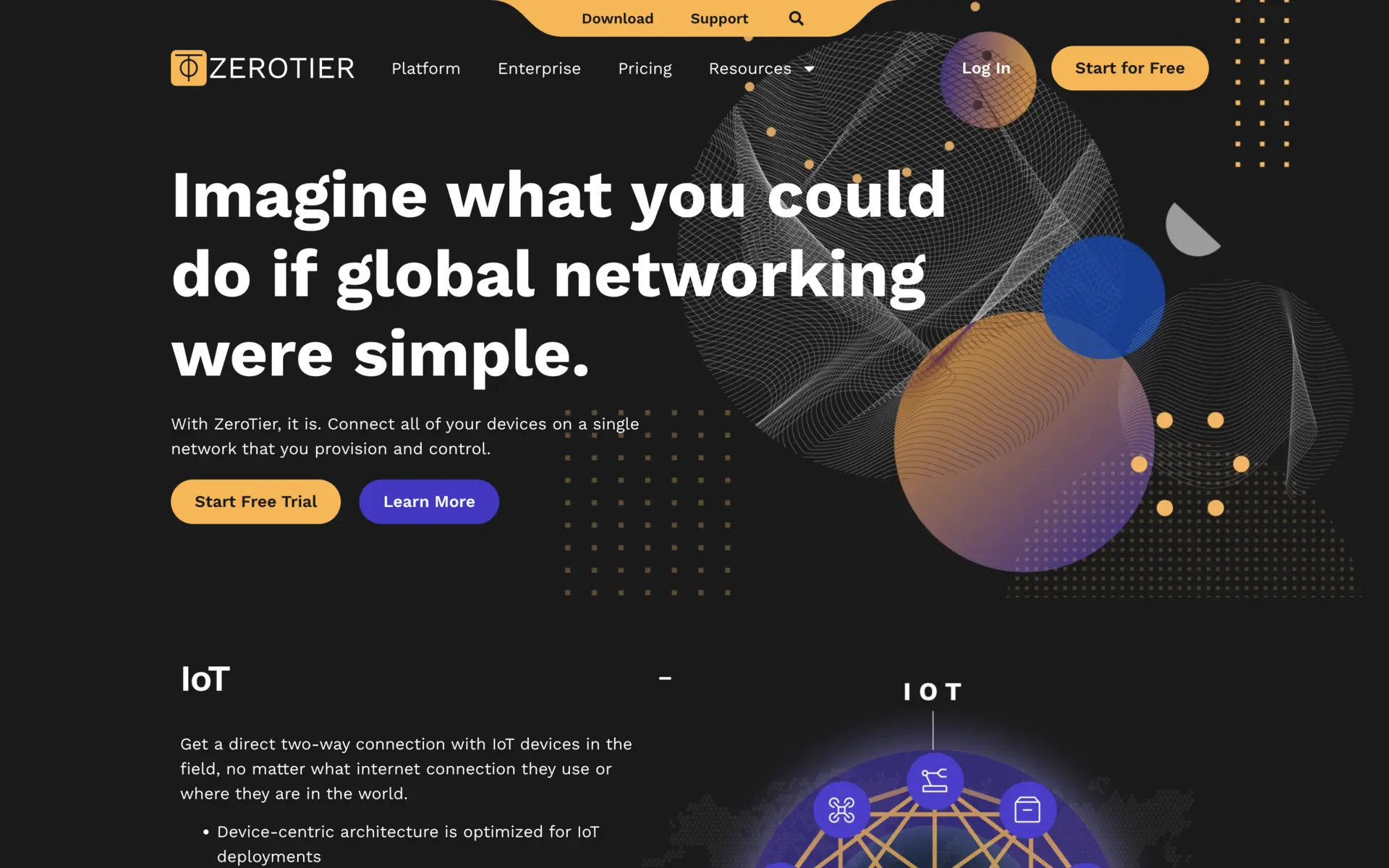 ZeroTier - Network virtualization platform