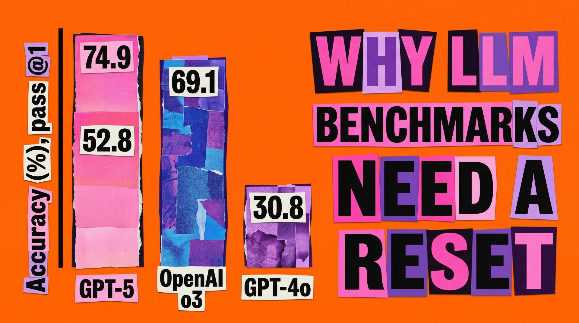 Why LLM Benchmarks Need a Reset
